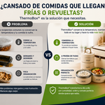 ThermoBox® | Lonchera Térmica con 4 Recipientes y Cubiertos
