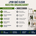 Organizador para Baño | Más Orden, Menos Caos
