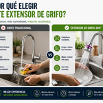 Grifo Universal 360° | Ahorra Agua, Sin Salpicaduras
