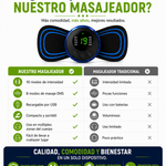Mini Masajeador Portátil | 10 Modos para Todo el Cuerpo